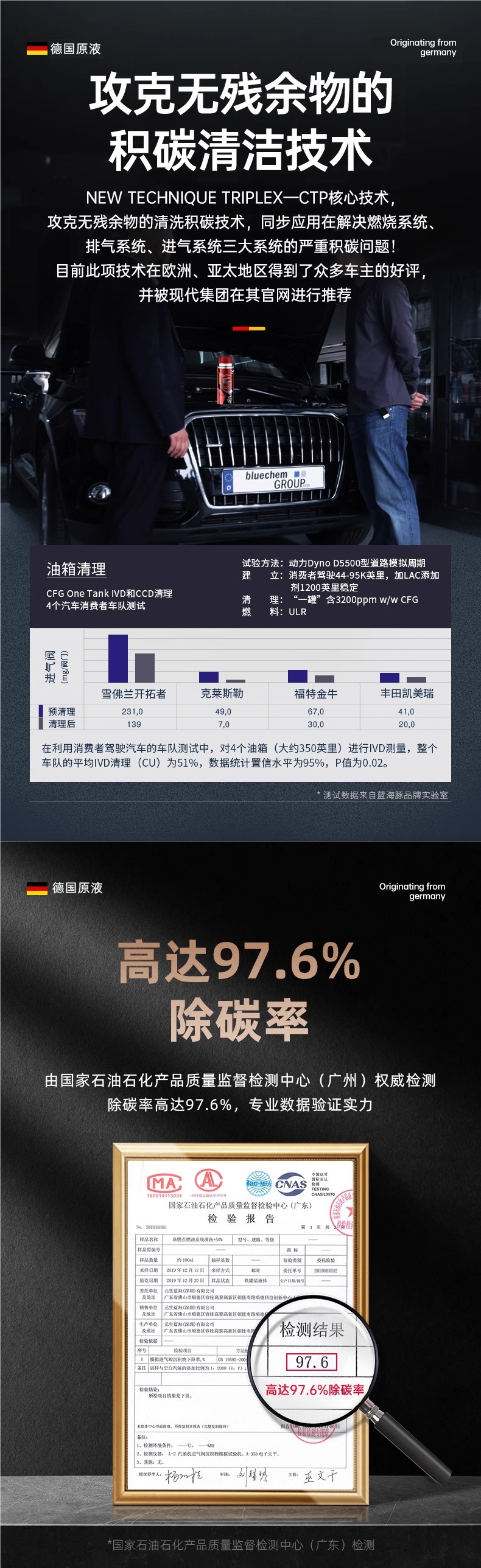 German Blue Dolphin Car Fuel Additive Carbon Deposit Remover Engine Pea Original Solution Additive Official Genuine Product