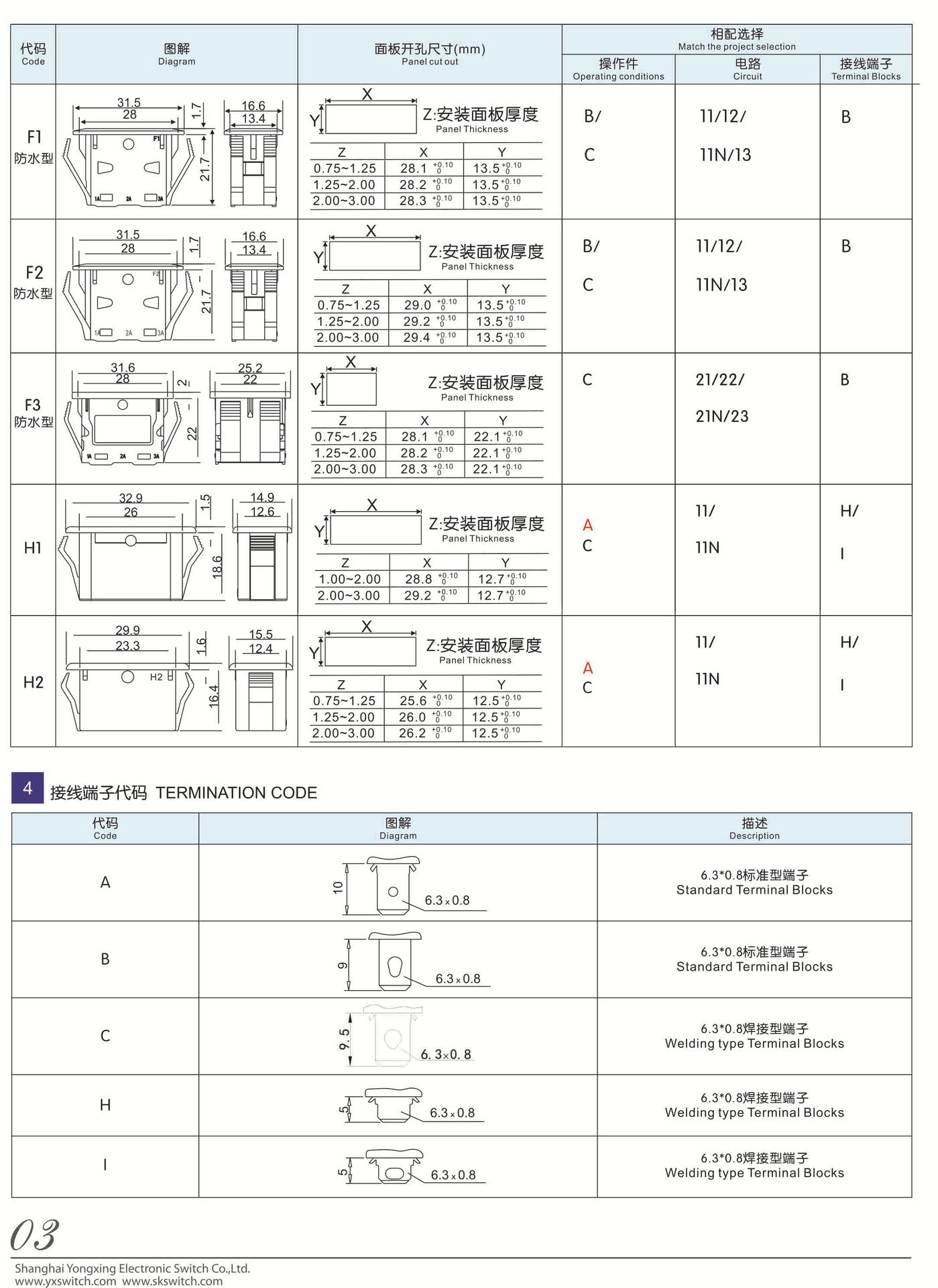 产品说明书-KCD1船型开关-3