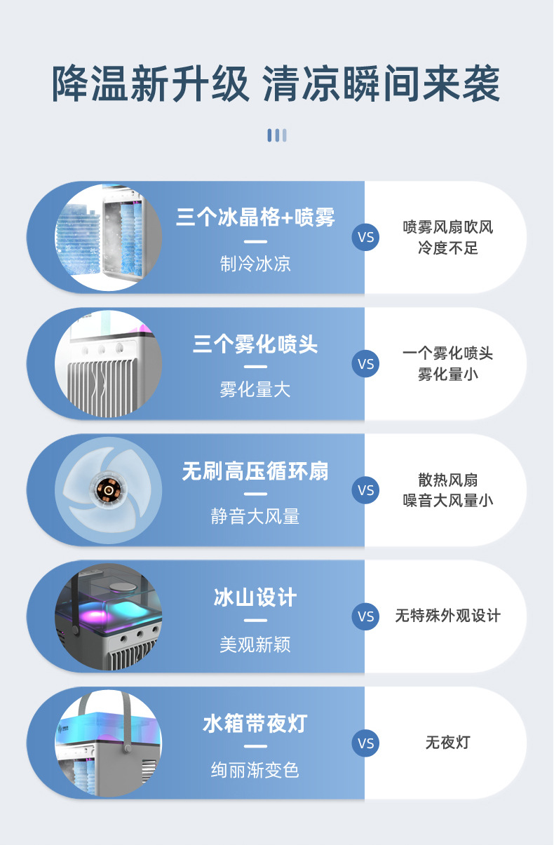 冷风机详情设计稿定稿_04