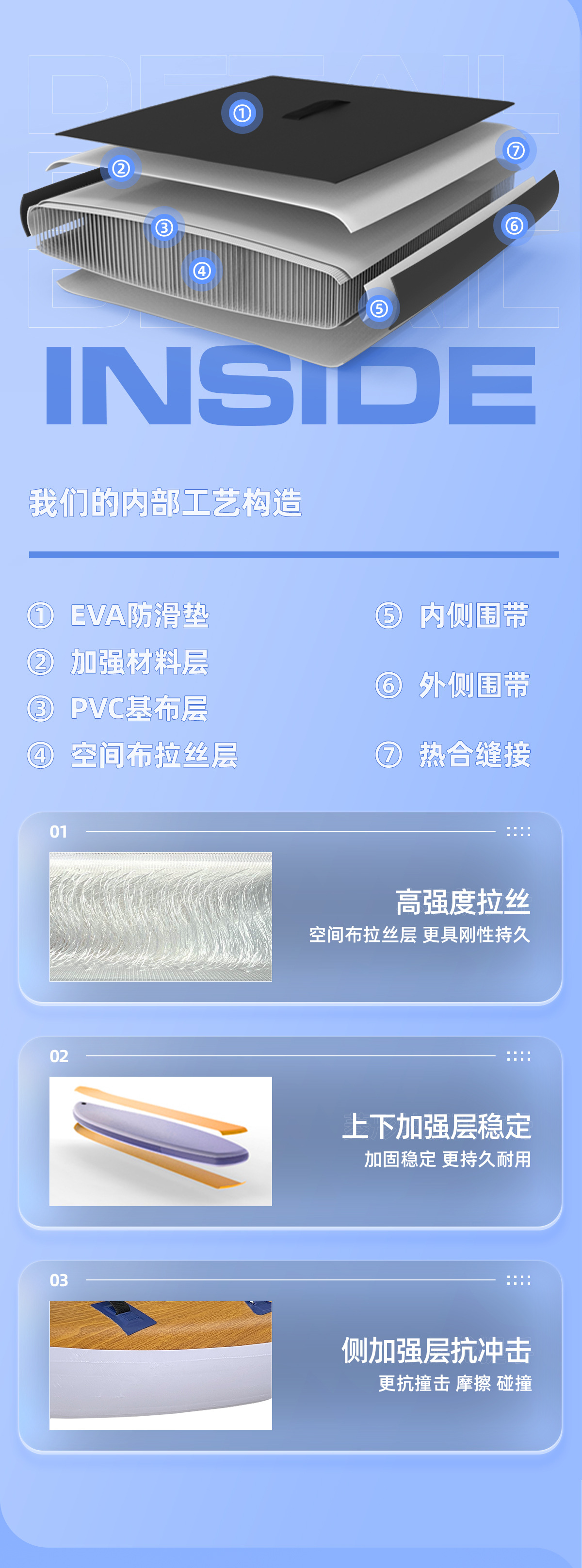 01-详情-7