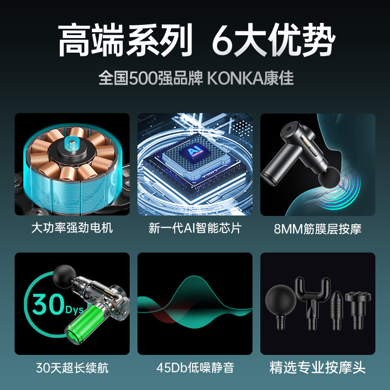 康佳750筋膜ガン 筋肉リラックス ミニポータブル小型電動振動マッサージ器 充電式筋膜ガン|undefined