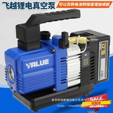 �wԽVRP-2SDLi�o���늳�R32��ձßoˢֱ�����ʽ���C������{