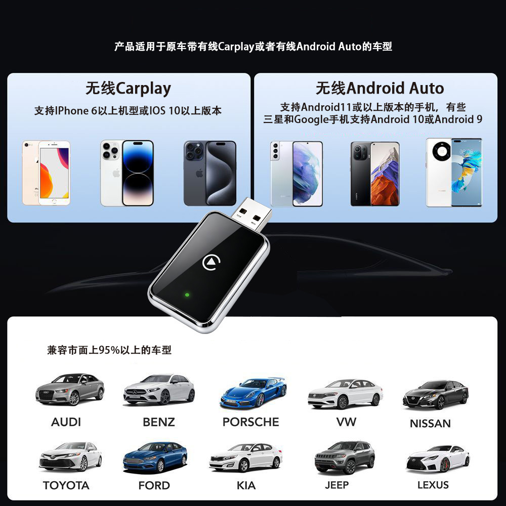 Cross-border best-selling wireless carplay box Android Auto 2-in-1 smart car connectivity carplay adapter