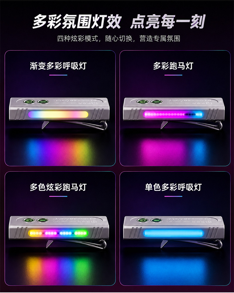 Green laser magnetic flashlight, ultra-bright RGB multi-color, small, portable, and versatile EDC work light for outdoor use and repairs