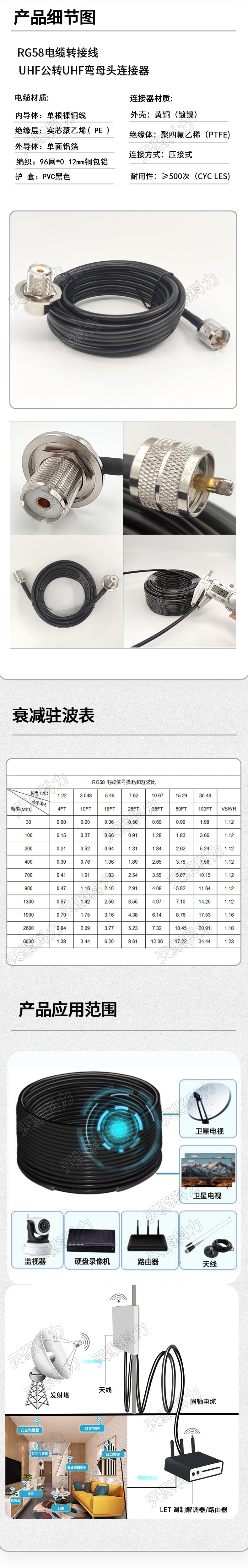 RG58-UHF-公转UHF弯母-10M详情_02