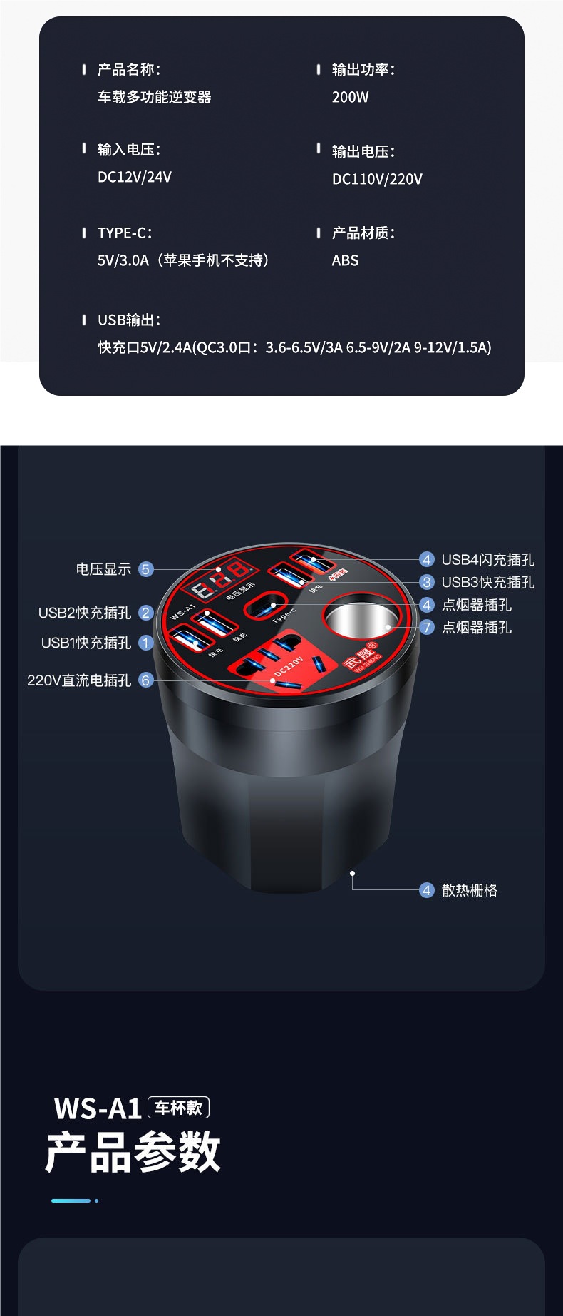 Car charger 12V24V to 220 inverter upgrade fast charge cigarette lighter conversion plug USB extension car charger