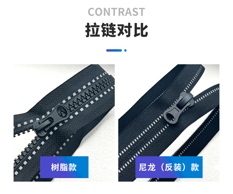 尼龙反光点拉链,树脂反光波点拉链,反装拉链