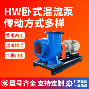 ������HW�ʹ������ߓP�̲���늙C��ˮ��8���r�ù���ŝ����Iˮ��