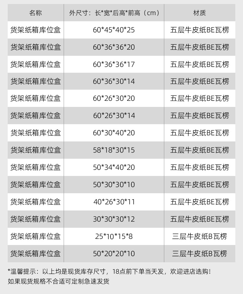 货架纸箱详情页_01 (10) - 副本.jpg