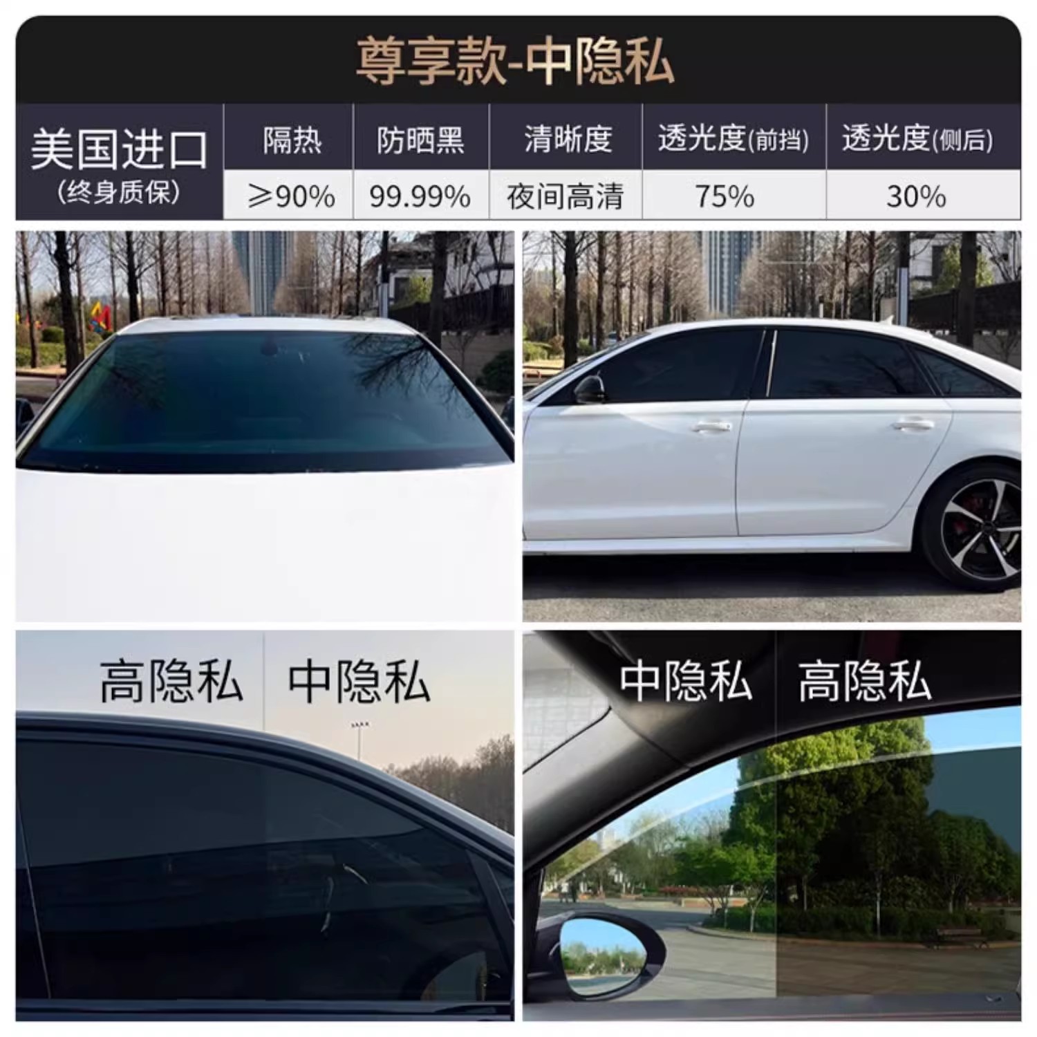 Car Film, Window Film, Solar Film, Front Windshield, Sunscreen, Heat Insulation Film, Explosion-Proof Film, Privacy Film, Full Car Film