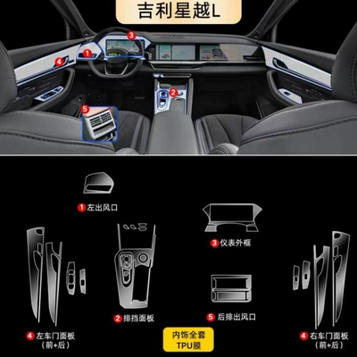 Interior Protective Film Navigation Screen | Car interior film - complete-set-screen-not-included
