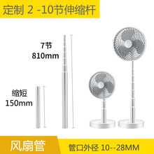 �֙C���ėU �ۯB�L�ȹ� �����֙C��s�U�X�Ͻ��p���� �X�܏S��