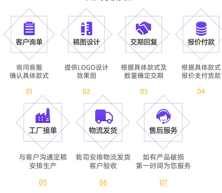 奕臻详情宣传图_07
