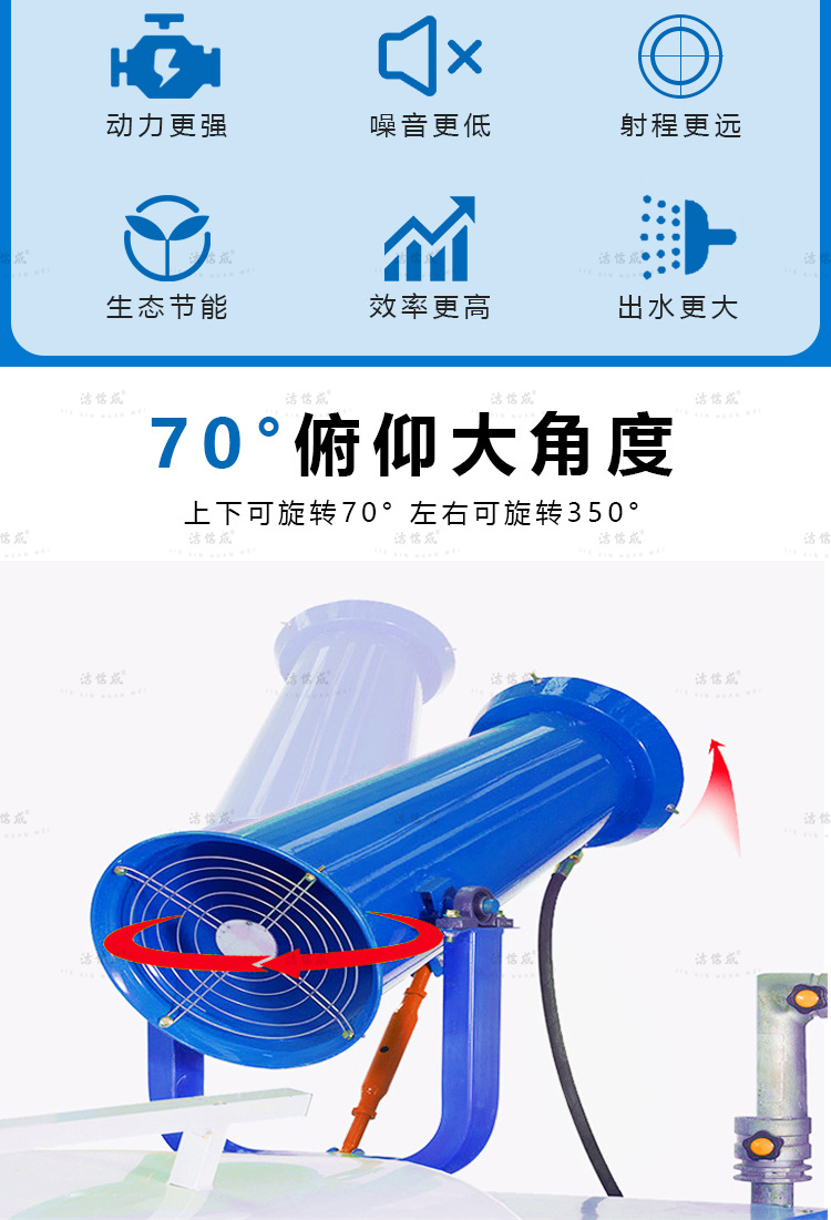 电动三轮洒水车详情页2 (4).jpg