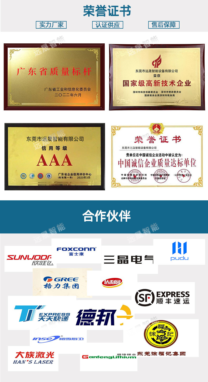 荣誉与合作伙伴详情(水印)