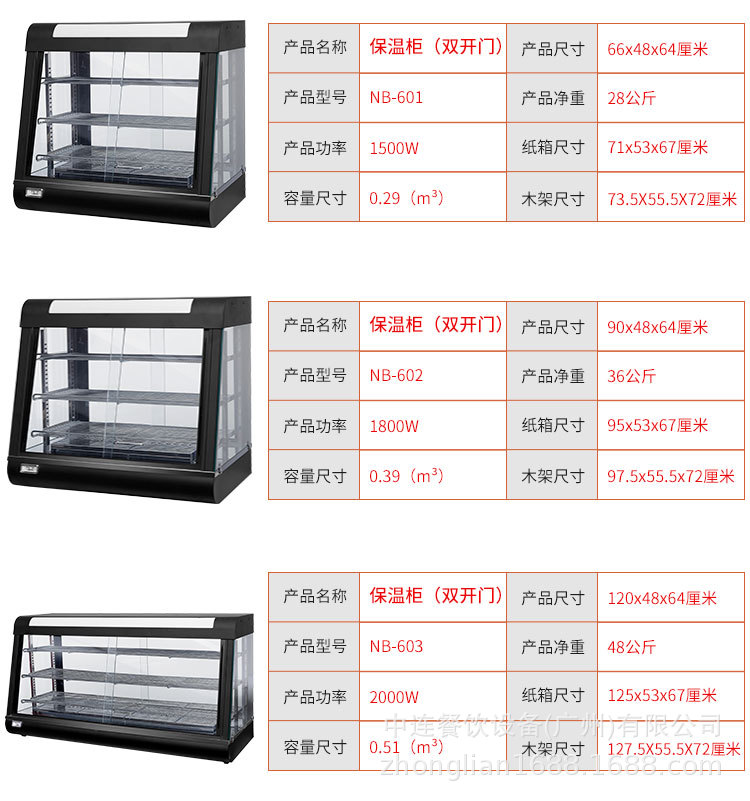 保温柜多款式详情_02.jpg