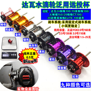 �_��ˮ��݆�����hͶ�����b����24֩��100/19֩��100/������150