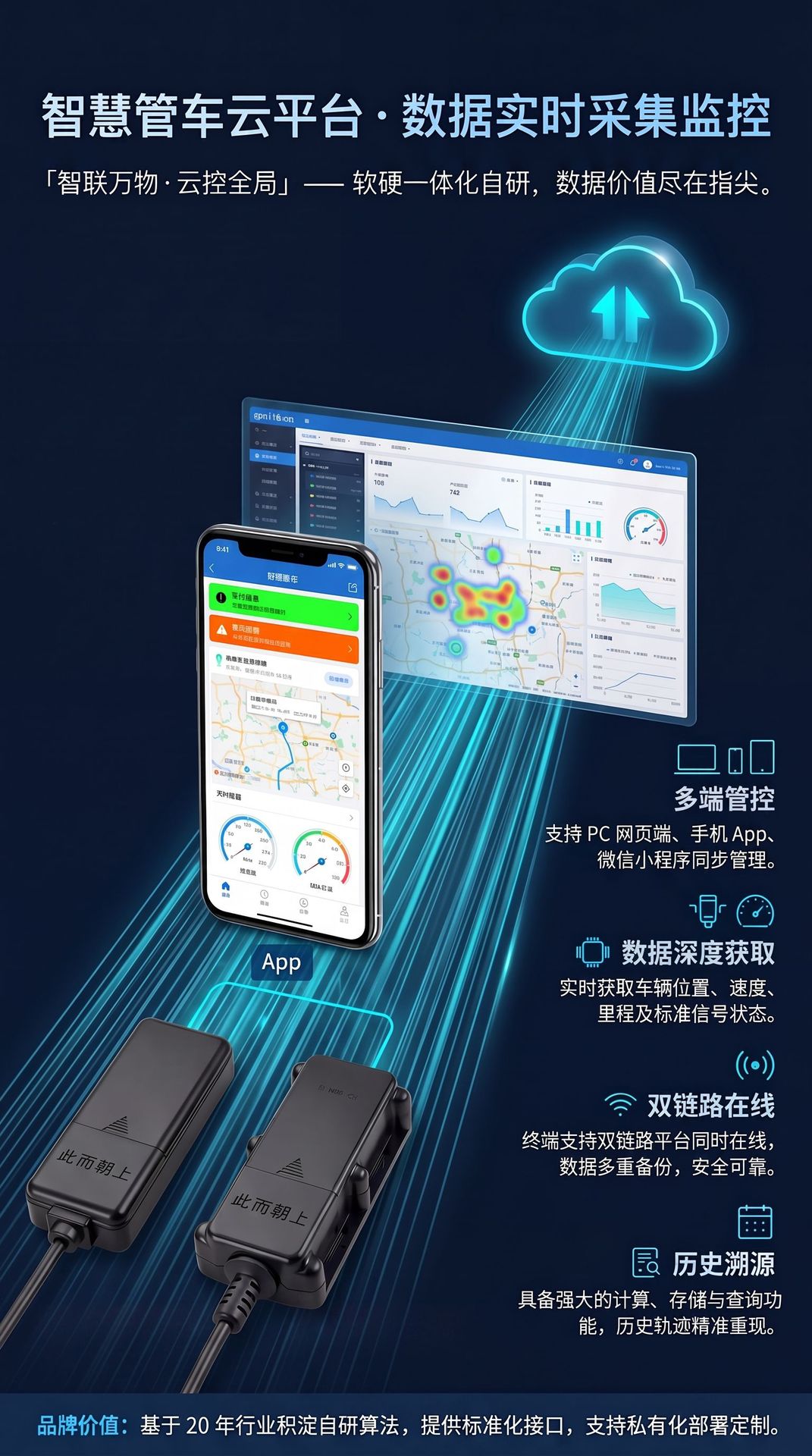 4g Beidou Satellite Positioning Gps Remote Locator Vehicle Car Motorcycle Locator Electric Vehicle Anti-Lost Tracking