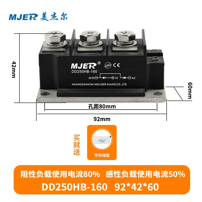 Модуль, 55A, 90A, 110A, 130A, 160A