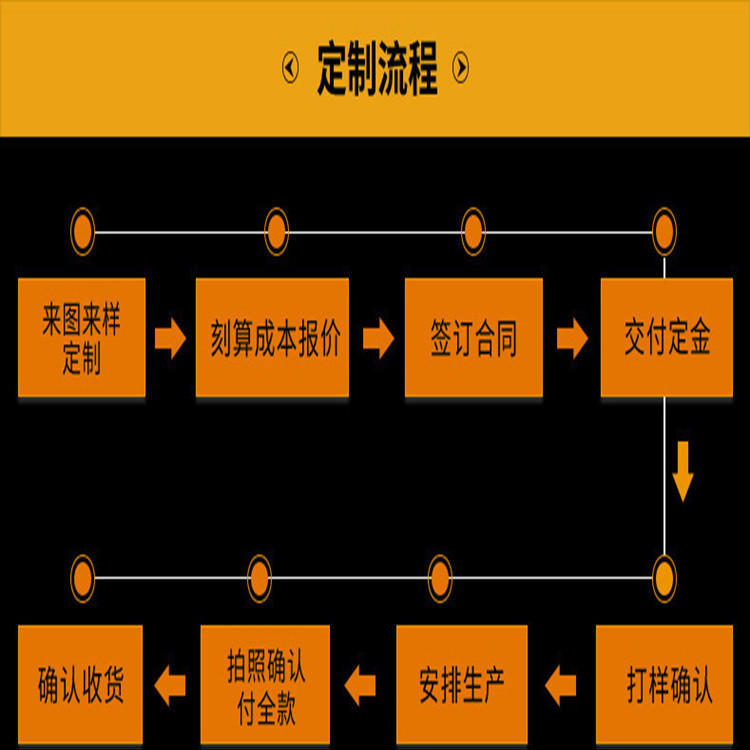 11061329325_715518247