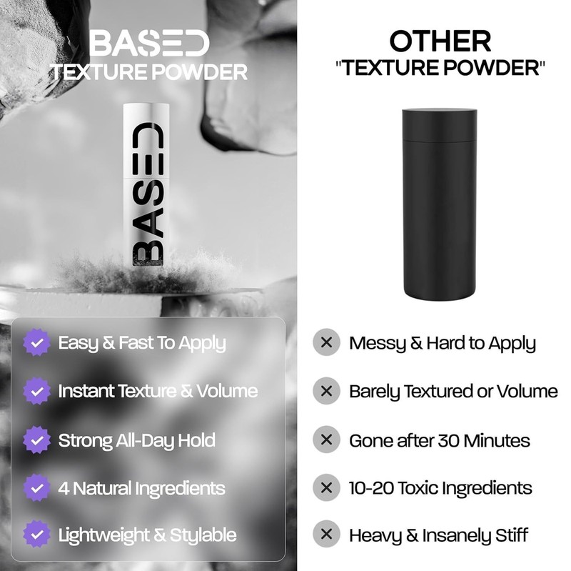 跨境热卖Hair Texturizing Powder轻盈且丰盈的造型喷雾|undefined