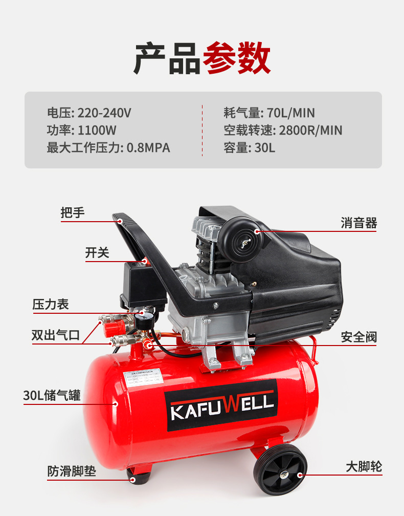 PA5566-空压机（有油）-详情页_05