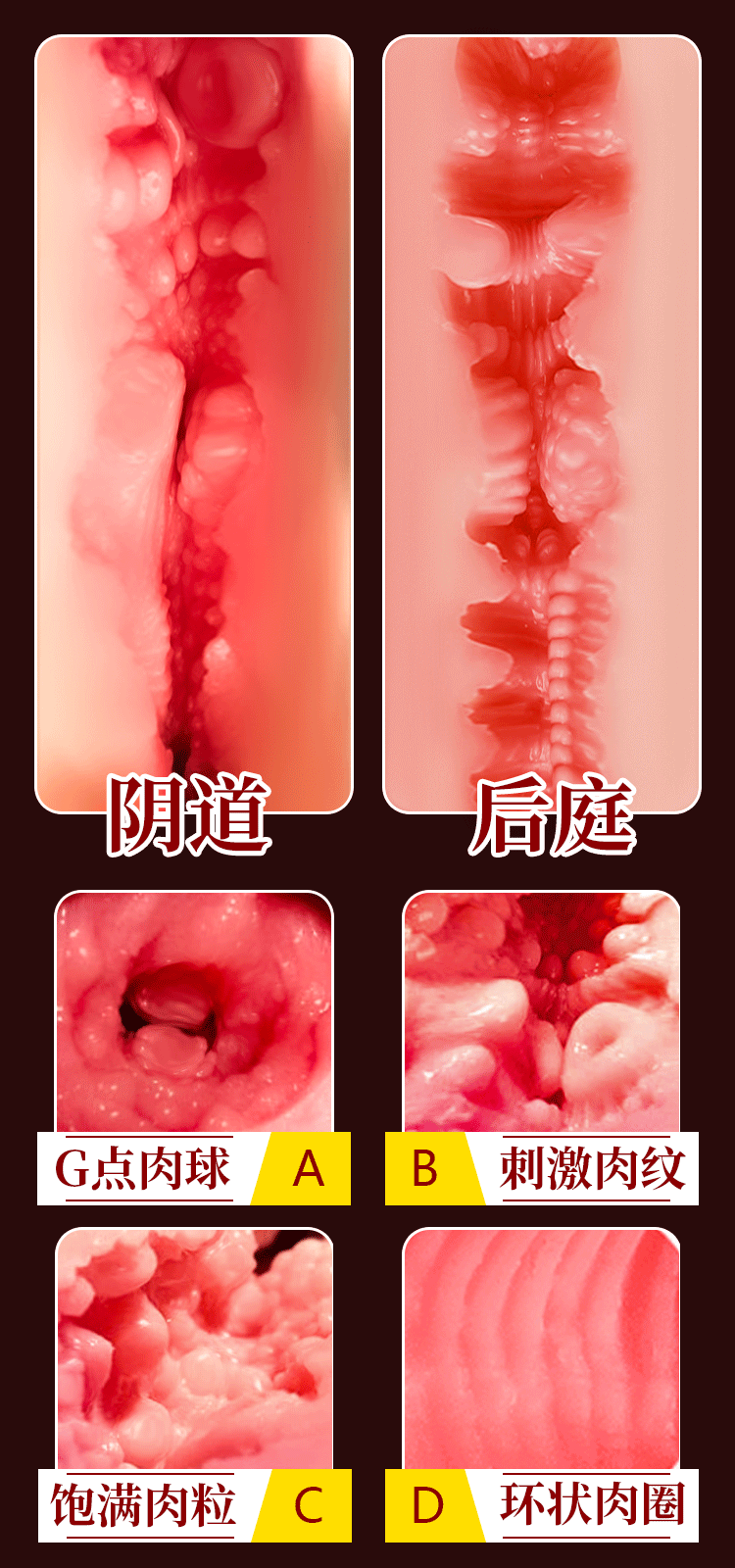 Jiuai Non-Inflatable TPE Half-Body Male Masturbator with Realistic Entry — detail image 6
