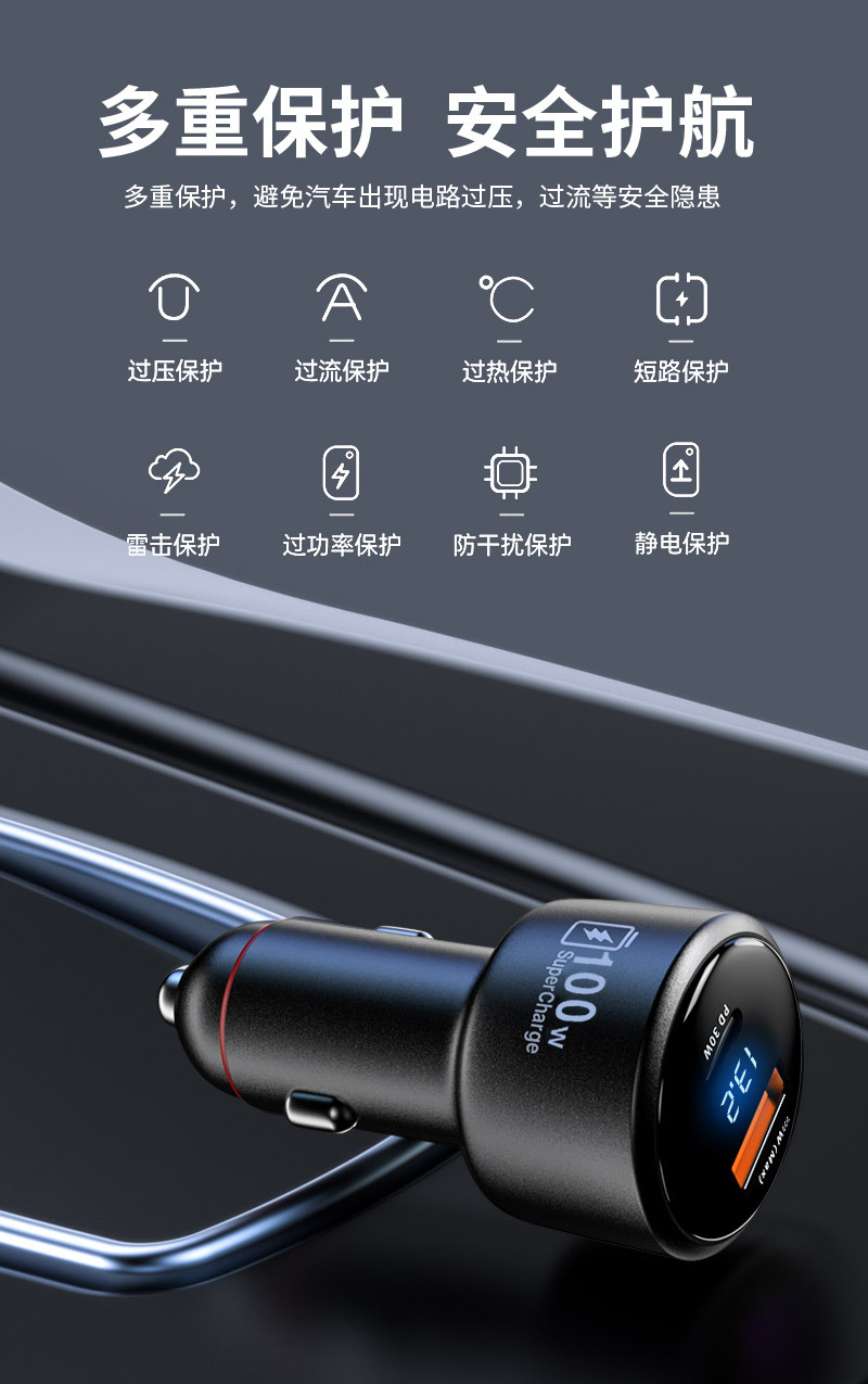 120W Full Protocol Car Charger Is Suitable for Xiaomi, Huawei, Oppo, Honor Super Fast Charging, and Vivo Flash Charging