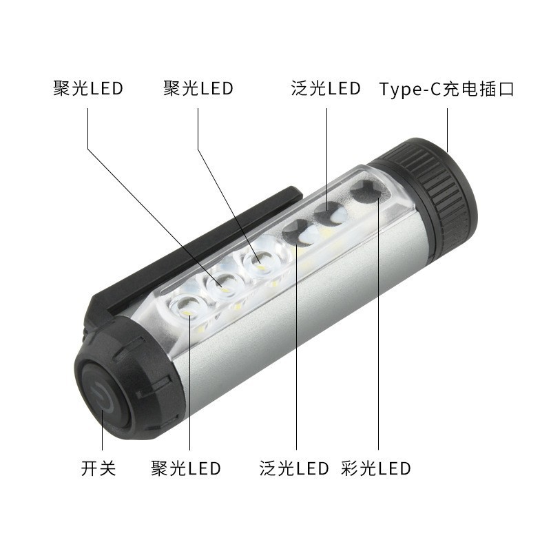 Nuevo mini faro transfronterizo TYPE-C recargable con múltiples fuentes de luz, faro de emergencia impermeable al aire libre, faro fuerte