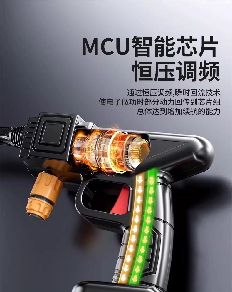 2026 New German Wireless High-Pressure Car Washer, Household High-Pressure Water Gun, Rechargeable, Portable, High-Power Cleaning