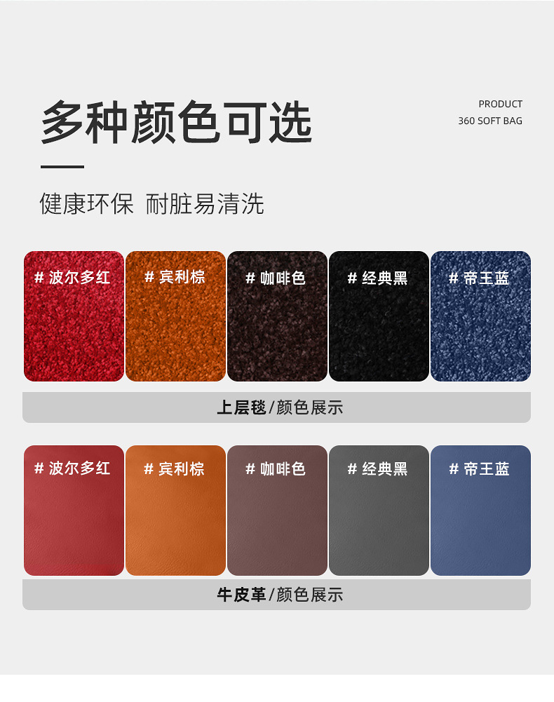 Car Floor Mats for Mercedes-Benz