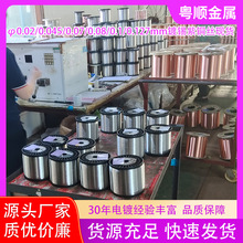 ����ֱ����0.03~1.5mm��a���~�z�g���F؛ֱ�l=僽����~���r��