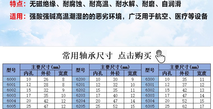 O1CN01ghEcbQ1E5RUgzbBwv_!!3000