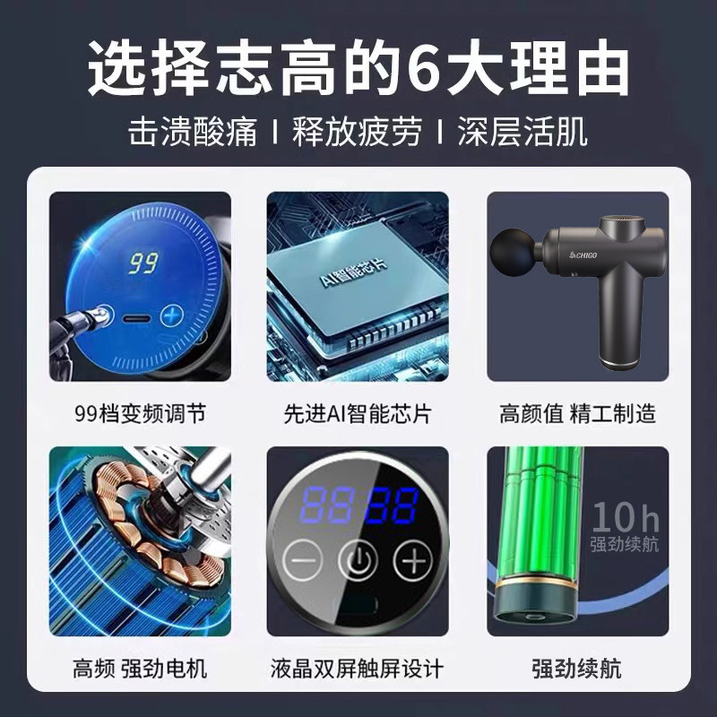 Chigo 電気筋膜ガンスマートフィットネスリラクゼーション筋肉マッサージャー頚椎充電マッサージミニ筋膜ガン|undefined