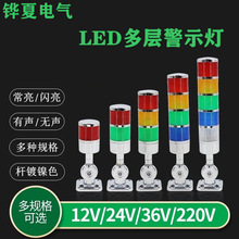 Ӿʾ LEDWC̖12V24V220Vɫʾ