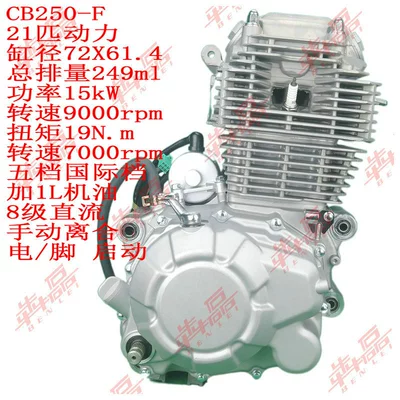 Benlei Cb250-F Cb300-F, Motorcycle engine and accessories - whiteboard-cb250-f-natural-war-shield-edition
