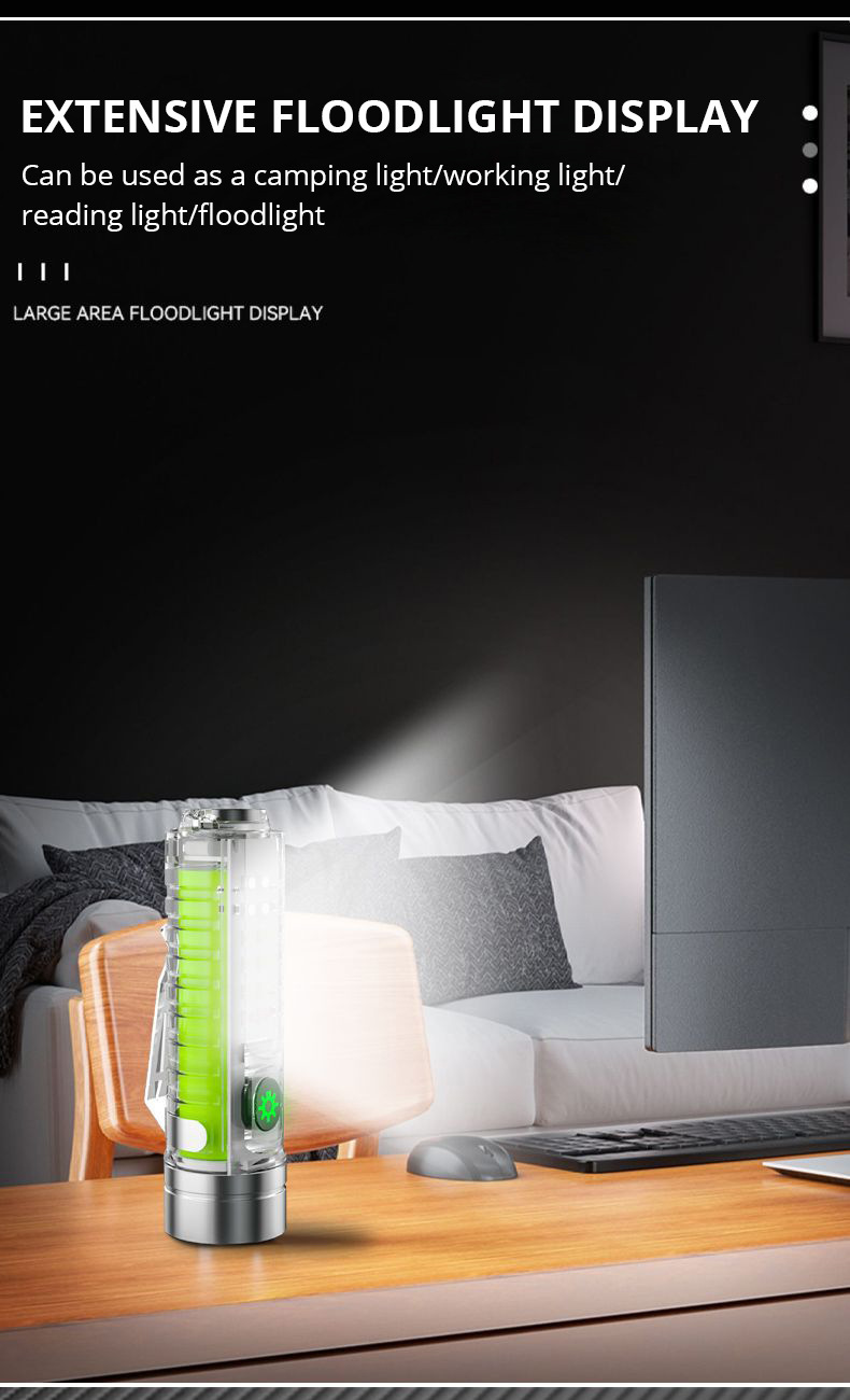 03e0c8b4f10c7ee7244926725af268