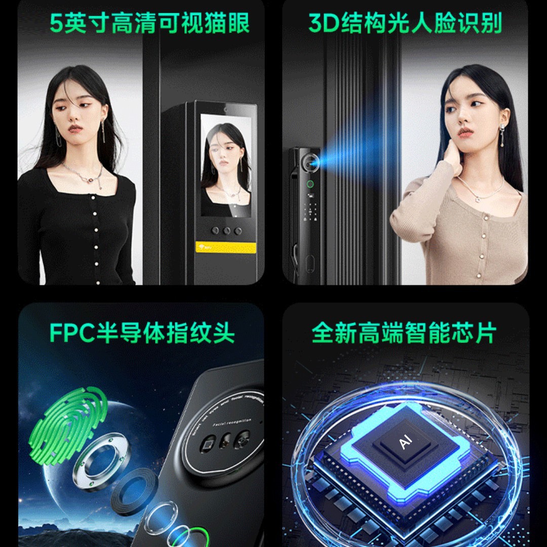 Graffiti transfronterizo Tuya cara 5 pulgadas intercomunicación visual automática de huellas digitales inteligentes cerradura doméstica APP remota desbloqueo