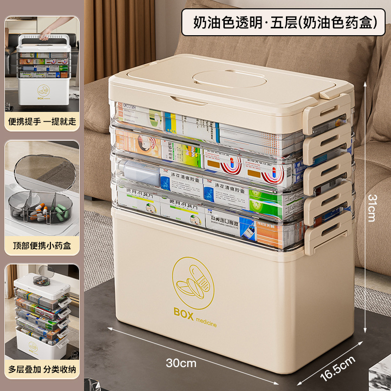 Caja Organizadora de Medicamentos de PET Multicapa Portátil para Hogar