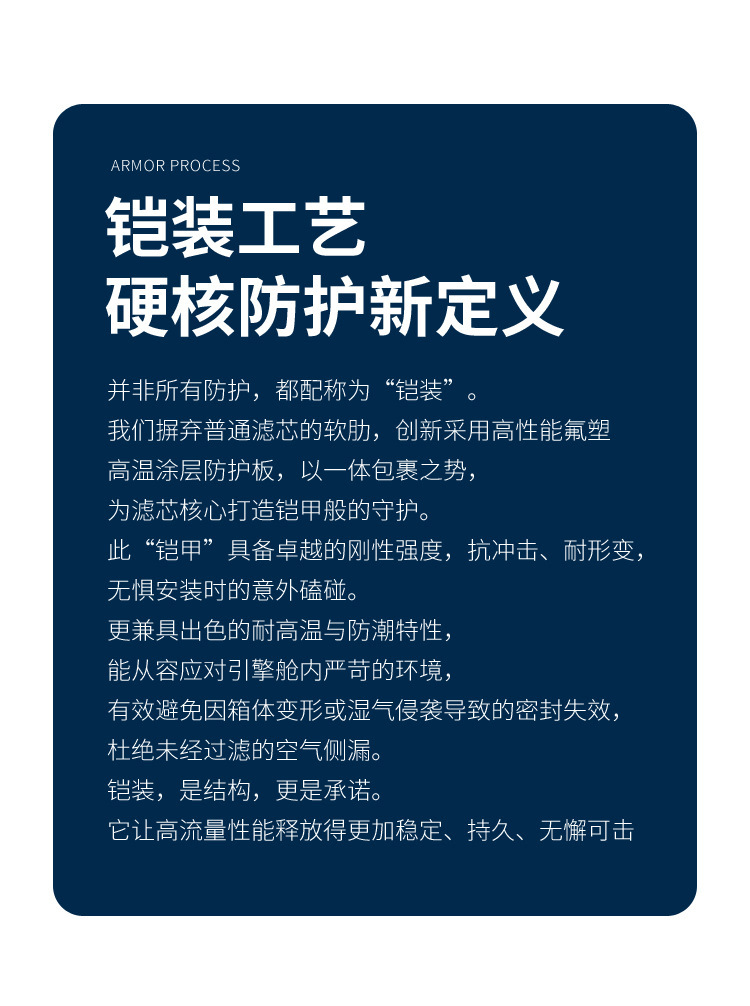 High-Flow Automotive Air Conditioning Filter Element Suitable for a Wide Range of Guang Automobile Series, Aion New Energy Vehicles, and Electric Vehicles, with High-Efficiency Filtration