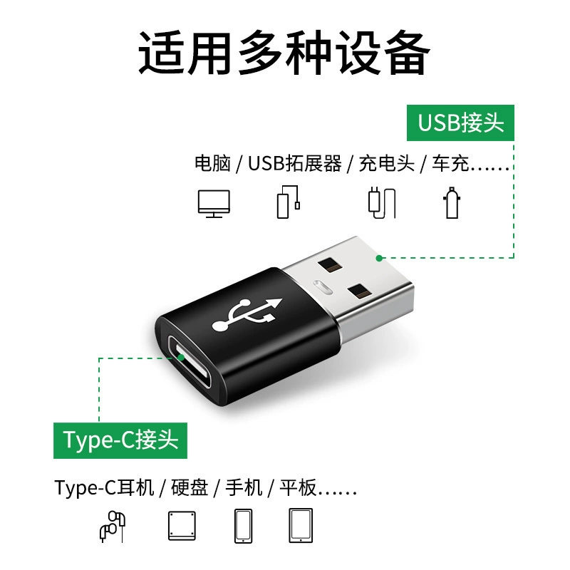 USB turning Typec rotor computer headset carrier charging data cable electronic product converter fast charging wholesale