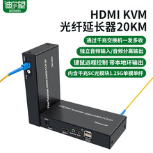 HDMI˙CKVMUSBIlҕl1080P 4KֱʹwL