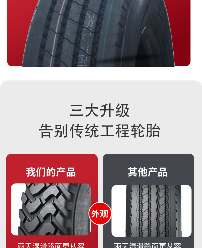 Chaoyang Tire Heavy Duty Truck Tire 11R22.5CR976A Pattern Tubeless Tire All Steel Meridian