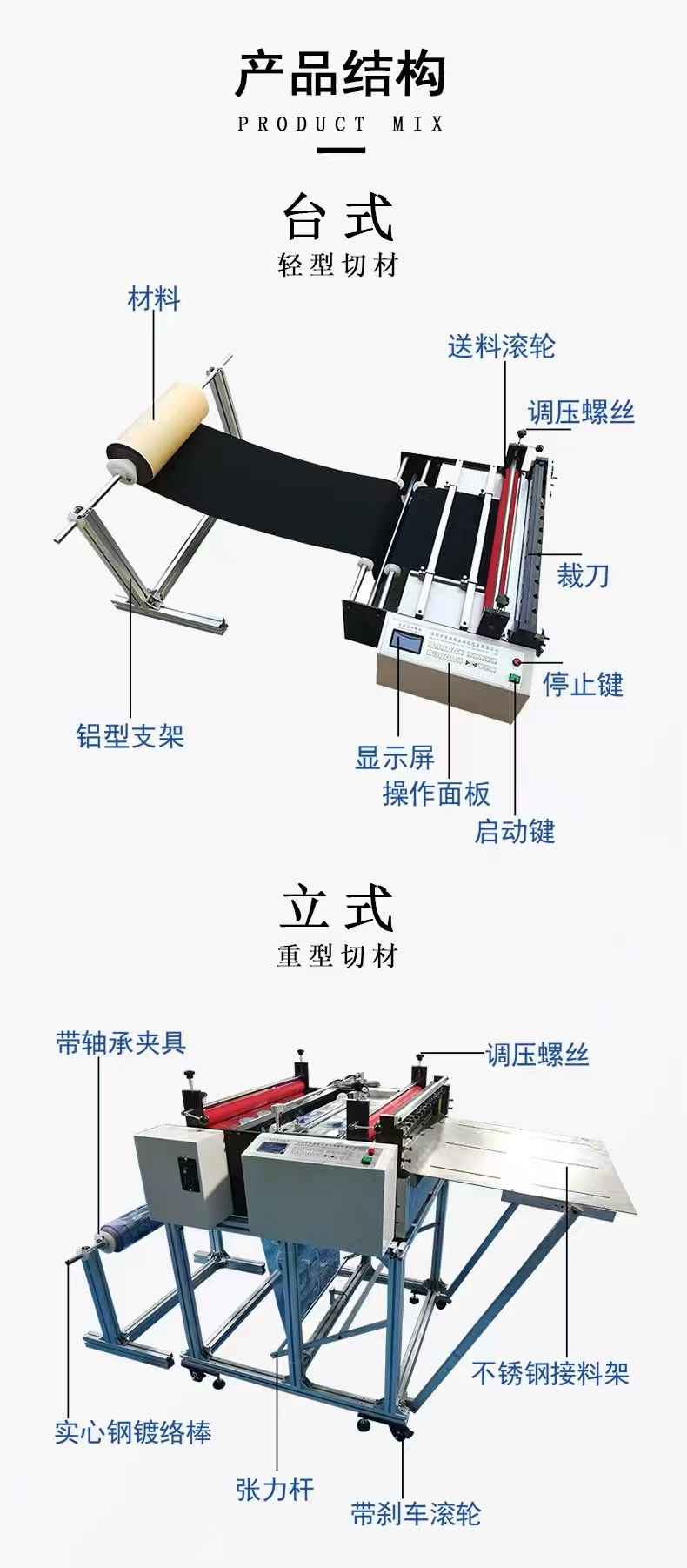 O1CN01cRVfl92LH58ew2CjV_!!2200773799666-0-cib.jpg?__r__=1657353710153