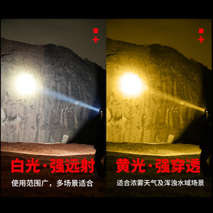 ∝Strong Headlight Rechargeable Ultra-Bright Head-Mounted Night Fishing Flashlight Outdoor Lighting Mine Long-Range Ultra-Long Life Lithium