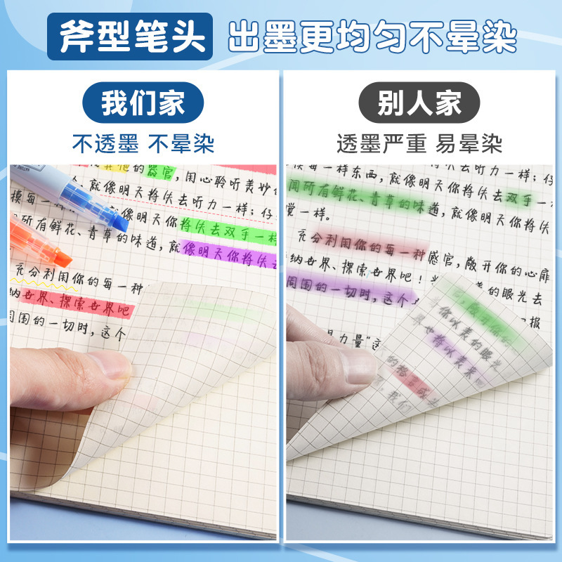 Deli Highlighter Fluorescent Marker Student Marker Color Stroke Key Hand Account Special Pen Multicolor Department
