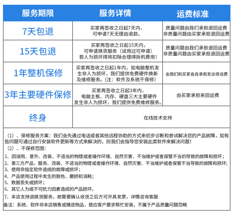 تفاصيل التحكم في العمل_16.jpg