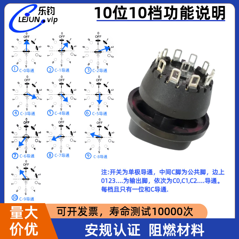 �־��Ƽ���ť����ʮλʮ����21��ñ�����豸�е��������Ƶ�λ����