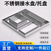 ���P��L���αP���w304��ˮ�P�����бP�ֹ��P���B©���ͱP�ش��