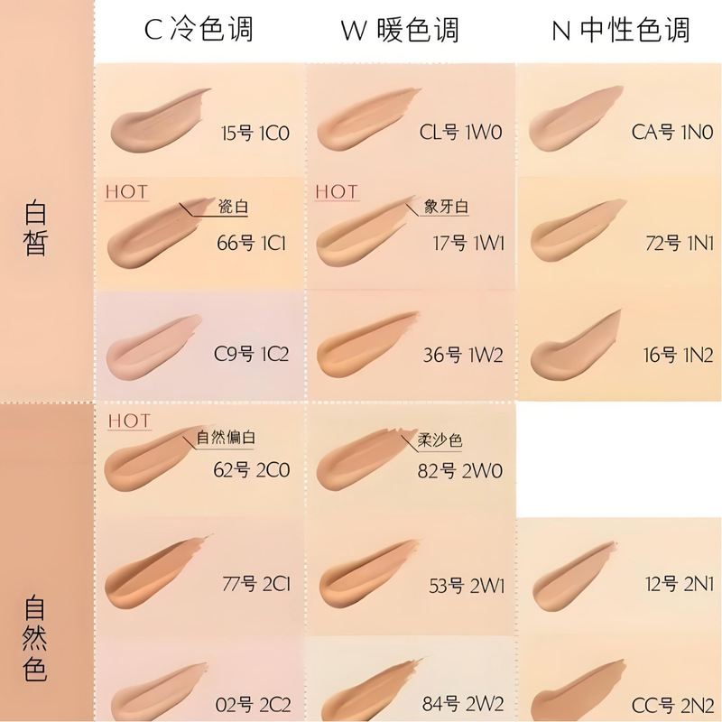 DW粉底液 雅诗持妆清透粉底 控油遮瑕隔离防水汗 料体平替|undefined